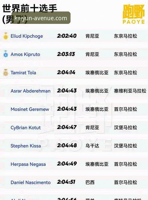 开云体育平台官方客户端下载与安全登录深度评测：技术视角下的可靠路径解析